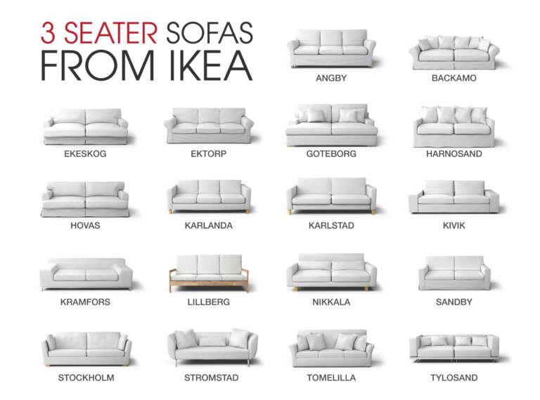 Che divano IKEA a 3 posti è?