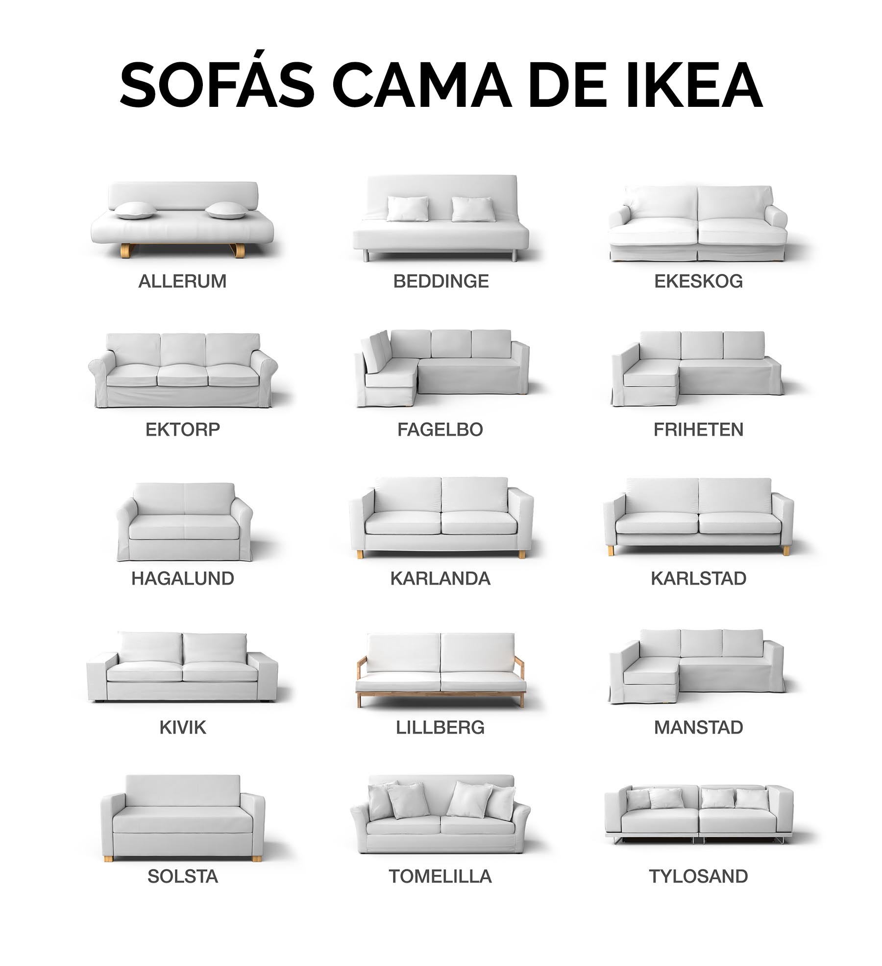 Modelos Sofá Cama IKEA Tipos Sofa Cama IKEA