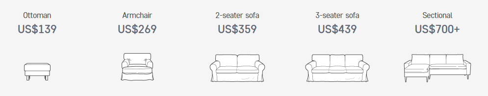 Prices for crate and barrel slipcovers