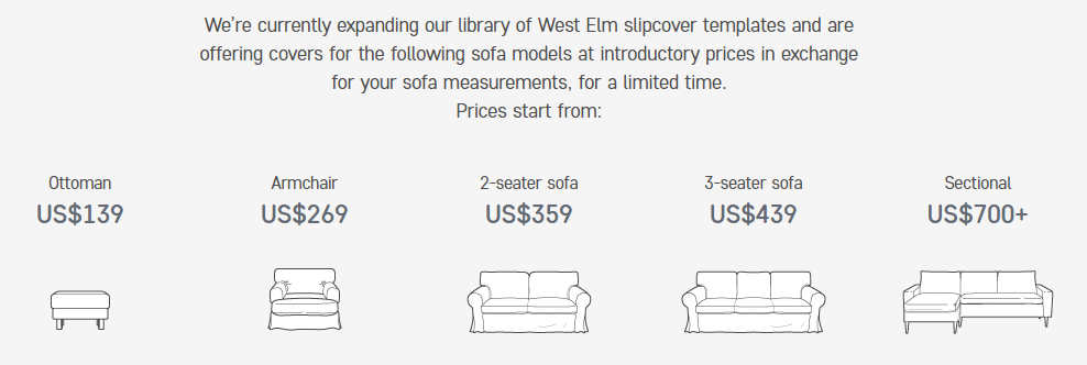 Prices for West Elm Sofa covers