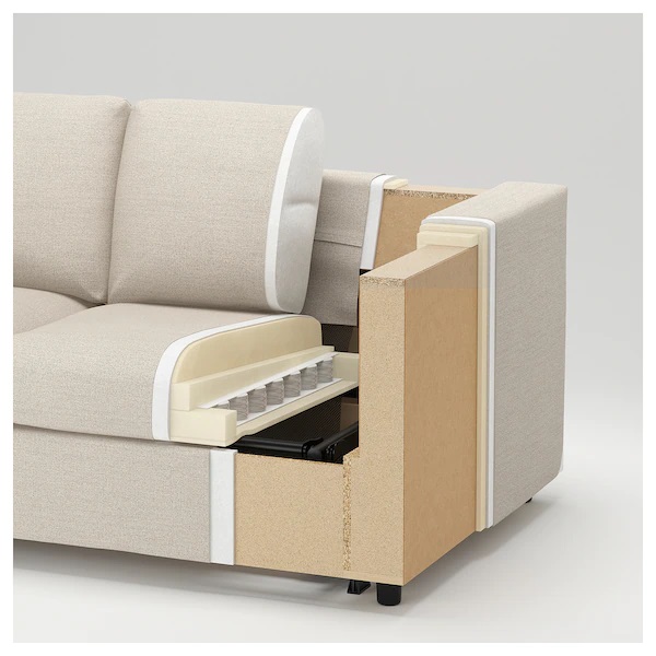 Finnala sofa cross-section