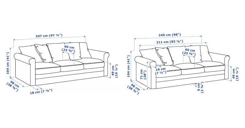 IKEA Gronlid IKEA Harlanda sofa measurements